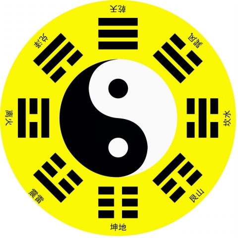 之所以没有把这一章归入前面的基础知识,是因为这一章的内容,不同于前面的死记硬背,而必须理解着记忆。万物之象,庶事之多,不止于此。理解了之后才能把握其中的共通点,把未列出的其他象归入八卦之中。 乾卦属性 ˙ '天时’ - 天、冰、雹、霰 ˙ '地理’ - 内:金玉财宝、钱、收银机旁、圆物旁、镜、盘、玻璃边、冰箱旁、楼阁中 外:西北方、公共场所、警局、公司、都市、公家机关、法院、军校、气象所 其:地理形势优越、险要之地、山川壮阔、优美之地、高亢之所 ˙ '人物’ - 君父、元首、大人、老人、长者、地位崇高者、德高望重者、名人、公务员、宦官、地方老大、海关、警方 ˙'人特’ - 圆胖、肤白、端庄、有气质、高贵大方、自尊心强、优越感重、气势逼人 ˙ '人事’ - 刚健、勇武、刚强、果断、多动少静、高上下屈、高官阻碍、要求完美、理想高、制度不健全 ˙ '姓氏’ - 凡姓氏带有"金"字旁;或:王、元、公、白、百、金、吴、官、武、马、泰、君、翁、钱、骆、韩、阳、钟、钟、戴 ..... 等姓氏 ˙ '身体’ - 头、肺、骨 ˙ '疾病’ - 头面之疾、肺、上焦寒热、咳血、烫伤、发烧、中风、脑充血、血病、筋骨疾 ˙ '屋舍’ - 西北方之宅、楼台、大厦、宫庙、客厅、驿舍 ˙ '家宅’ - 春占有财、夏占有祸、秋占兴旺、冬占冷落 ˙ '动物’ - 马、天鹅、大鹏、狮、象 ˙ '静物’ - 圆物、镜、刚物、钱、金玉、珠宝、冠 ˙ '饮食’ - 马肉、珍味、多骨、肝肺、干肉、圆形食物、辛辣之物 ˙ '婚姻’ - 官贵眷属、名声家庭(秋占易成、冬夏占不利) ˙ '生产’ - 易生、秋占生贵子(夏占有损、宜坐向西北) ˙ '交易’ - 易成(宜金银珠宝或珍贵物品、夏占不利) ˙ '求利’ - 有财(金玉之利、公门中得财;秋占大利、夏占损财、冬占无财) ˙ '求名’ - 有名(宜西北方随任官求名) ˙ '谋望’ - 有成(利公门、宜动中有财;夏占不成、冬占多谋少遂) ˙ '揭见’ - 可见(利见有德性之人、官贵) ˙ '出行’ - 可行(宜西北之行、夏占不利) ˙ '官讼’ - 健讼、有贵人助(夏占失理、秋占得胜) ˙ '坟墓’ - 宜西北向、干山气脉、天穴、高处(夏占大凶、秋占出贵) ˙ '数目’ - 一、四、九 ˙ '时序’ - 农历九、十月(秋天) ˙ '五味’ - 辛辣 ˙ '颜色’ - 大赤色、玄色 兑卦属性 ˙ '天时’ - 雨泽、星、新生 ˙ '地理’ - 内:缺口物内、电话机(可对讲之机器)、破铜烂铁旁 外:西方、门口、学校、讲堂、娱乐场所、电话亭旁、会议厅、律师所、戏院 其:刚卤(粗率)之地、废井、湖泽、缺池、山崩地裂之地、水库 ˙ '人物’ - 少女、巫师、命理师、道士之类、演员、译人、歌妓、妾 ˙ '人特’ - 矮胖、多语、口快、刚强、好胜、喜评论人之长短 ˙ '人事’ - 喜悦、谗毁、谤说、外界中伤、口舌之争、饮食之虑、毁折、附决、说错话、受骗、机械故障、游说、关说、有虚无实 ˙ '姓氏’ - 凡姓氏带有"口、金"字旁;或:刀、同、古、史、向、何、吕、辛、古、巫、周、俞、段、姚、秋、咸、宫、许、商、曹、荆、辜、詹、刘、欧、谈、谢、谭、饶、严 ..... 等姓氏 ˙ '身体’ - 肺、痰、延、口、舌 ˙ '疾病’ - 口舌痛、咽喉痛、气喘、咳嗽、中毒、牙齿痛、肺病、肠炎、外伤、开刀、发狂乱语、饮食疾病 ˙ '屋舍’ - 向西之居、近泽、败墙壁宅、户有损 ˙ '家宅’ - 不安、防口舌(夏占家宅有祸、秋占喜悦) ˙ '动物’ - 羊、泽中之物 ˙ '静物’ - 金属类、乐器、缺器、废物、金刃 ˙ '饮食’ - 羊肉、泽中之物、宿味、辛辣之味 ˙ '婚姻’ - 不成(宜少女之婚;秋占可成又喜、夏占不利) ˙ '生产’ - 不利、恐有损胎、求则生女(宜向西生育、夏占不利) ˙ '交易’ - 不利、防口舌、有竞争(秋占之财喜、夏占不利) ˙ '求利’ - 无利、有损、财利主有口舌(秋占有财喜、夏占破财) ˙ '求名’ - 难成、因名有损(宜往西方之任) ˙ '谋望’ - 难成、谋中有损(秋占有喜、夏占不遂) ˙ '揭见’ - 有言语之阻(宜西方得见) ˙ '出行’ - 不宜行、防口舌或损失(宜西行、秋占有利) ˙ '官讼’ - 曲直未决、因公有损、防刑、争讼不已(秋占有利) ˙ '坟墓’ - 近泽、防穴中有水或葬废穴(宜向西、 夏占不宜) ˙ '数目’ - 四、二、九 ˙ '时序’ - 农历八月(秋天) ˙ '五味’ - 辛辣 ˙'颜色’ - 白色 离卦属性 ˙ '天时’ - 日、电、虹、霓、霞 ˙ '地理’ - 内:灯光旁、火炉边、书柜、菸灰缸、厨房、化妆台 外:南方、寺庙、百货店、相馆、电影院、车站、变电所、灯塔、法院、监狱、代书处、美容院 其:眼睛平视之处、窟窿、炉炎之所、刚爆厥地、向阳之地、干坑之地 ˙ '人物’ - 中女、文人、大腹(肚)人、目疾人士、介胄(盔甲、钢盔)之士 ˙ '人特’ - 广颚、肤黑、急性、口快、无耐姓、有礼、谦虚、脾气火爆、烦躁、得失心重 ˙ '人事’ - 聪明才学、文书相关、相见虚心、不育、为泣、希望光明、信心不足、官符、看不清 ˙ '姓氏’ - 凡姓氏带有"火、人"字旁;或:丁、孔、文、戎、丙、朱、成、赤、易、狄、羿、红、夏、殷、祝、张、章、曾、贺、费、焦、贾、熊、齐、卢、卫、颜、顾、罗 ..... 等姓氏 ˙'身体’ - 目、心、上焦 ˙ '疾病’ - 眼目病、心脏病、脑充血、高血压、中风、血症发热、贫血、败血病、精神恍惚、上焦、热病、流行的传染病 ˙ '屋舍’ - 南舍之居、阳明之宅、明窗、虚室 ˙ '家宅’ - 安稳、平善(冬占不安) ˙ '动物’ - 鸡、龟、鳖、蟹、螺、蚌 ˙ '静物’ - 文书、证件、合约、文凭 ˙ '饮食’ - 鸡肉、煎炒、烧炙、干脯、熟肉 ˙ '婚姻’ - 不成、利中女之婚(冬占不利、夏占可成) ˙ '生产’ - 易产、产中女(冬占有损、宜坐向南) ˙'交易’ - 可成(宜文书交易) ˙ '求利’ - 有财(宜南方求、有文书之财、冬占有失) ˙ '求名’ - 有名(宜南方文官之职、冬占不成) ˙ '谋望’ - 可成(宜文书之事) ˙'揭见’ - 可成(冬占不顺) ˙ '出行’ - 可行(宜向南、冬占不宜行、不宜行舟游泳) ˙ '官讼’ - 易散、文书动、证据足、辞讼(诉讼)明辨 ˙ '坟墓’ - 南向之墓、无树木之所、阳穴(冬占不利、夏占出文人) ˙ '数目’ - 三、二、七 ˙ '时序’ - 农历五月(年日可用之) ˙ '五味’ - 苦 ˙ '五色’ - 赤、紫、红 震卦属性 ˙ '天时’ - 雷 ˙ '地理’ - 内:竹木器旁、蔬果旁、瓶灌旁、钟鼓边、音响边 外:东方、大路旁、运动场、闹市、树木旁、高楼、菜市场 其:大途、丛林、茂盛之地、山林、果园、木屋 ˙ '人物’ - 长男 ˙ '人特’ - 高瘦、仁慈、易怒、声音大、刚直、外向、喜运动 ˙ '人事’ - 启动、怒、虚惊、鼓噪、多动少静、情绪不稳、心理战、积极 ˙ '姓氏’ - 凡姓氏带有"木"字旁;或:卜、左、年、木卜、李、宋、杜、林、季、孟、杭、柯、涂、紫、查、柳、候、柏、梅、杨、雷、乔、盛、途、赵、陈、赖、穆、霍、龙、庞、龚、权 ..... 等姓氏 ˙ '身体’ - 足、肝、发、声音 ˙ '疾病’ - 肝胆病、惊风、风湿痛、手足外伤、肠胃胀风、自缢、窒息、煤气中毒、惊吓不安 ˙ '屋舍’ - 向东之舍、山林处所、阁楼 ˙ '家宅’ - 不时有虚惊(春冬占吉、秋占不利) ˙ '动物’ - 龙、蛇 ˙ '静物’ - 木竹、竹之乐器、花草繁鲜之物 ˙ '饮食’ - 蹄、山林野味、鲜肉、果酸味、蔬菜 ˙ '婚姻’ - 可成、声势之家(利长男之婚、秋占不宜) ˙ '生产’ - 虚惊、胎动不安、头胎必生男(宜坐向东、秋占有损) ˙ '交易’ - 可成、山林竹木茶货之利(秋占难成) ˙ '求利’ - 有财、动处求财(宜往东方求财或山林竹木茶货之利) ˙ '求名’ - 有名(宜往东方之任) ˙ '谋望’ - 可望、可求(宜动中谋、秋占不遂) ˙ '揭见’ - 可见(利见宜有名声之人、山林之人) ˙ '出行’ - 可行,利山林之人(宜向东行、秋占不宜恐有虚惊) ˙ '官讼’ - 健讼、有虚惊、行移取勘反覆 ˙ '坟墓’ - 利于东南、山林中穴(秋占不利) ˙ '数目’ - 四、八、三 ˙ '时序’ - 农历二月(春天) ˙ '五味’ - 酸味 ˙ '颜色’ - 青、绿、碧 巽卦属性 ˙ '天时’ - 风 ˙ '地理’ - 内:抽屉内、电扇旁、冷气机边、竹木器旁、篓筐、厕所、窗户边 外:东南方、门口、寺庙、公园、介绍所、飞机场 其:草木茂秀之所、花果菜园、山林、花圃苗园 ˙ '人物’ - 长女、秀士、寡妇、山林仙道之人 ˙ '人特’ - 苗条、不高、仁慈、优柔寡断、发疏、秃头、走路摇摆、白眼 ˙ '人事’ - 柔和、不定、进退、不果、鼓舞、利市三倍、高、臭、速战速决 ˙ '姓氏’ - 凡姓氏带有"木"字旁;或:于、毛、余、卓、屈、姜、纪、韦、风、袁、花、孙、范、麦、苗、黄、程、笋、庄、莫、楚、薛、廖、华、管、叶、董、葛、万、乐、将、蔡、简、萧、蓝、篮、兰、苏 ..... 等姓氏 ˙ '身体’ - 股肱、气、风疾 ˙ '疾病’ - 肝胆病、惊风、风湿痛、手足外伤、肠胃胀风、自缢、窒息、煤气中毒 ˙ '屋舍’ - 东南方之宅、寺观楼园、山林之居 ˙ '家宅’ - 安稳利市(春占吉、秋占不吉) ˙ '动物’ - 鸡、百禽、山林中之禽虫 ˙ '静物’ - 木香、绳、直物、长物、竹木、巧工之器 ˙ '饮食’ - 鸡肉、山林之味、蔬果、酸味 ˙ '婚姻’ - 可成、宜长女之婚(秋占不利、夏占亦不利) ˙ '生产’ - 易生、头胎产女(秋占有损、宜坐向东南) ˙ '求利’ - 有利三倍、山林木货之类(宜山林之利;秋占不吉) ˙ '求名’ - 有名(宜东南方求名、山林木货税货之职) ˙ '谋望’ - 有成、可谋望、有财(秋占多谋少遂) ˙ '揭见’ - 可见(利见有文人之人、山林之人) ˙ '出行’ - 可行、有出人之利(宜东南之行、秋占不利) ˙ '官讼’ - 宜和、恐遭风宪之责 ˙ '坟墓’ - 宜东南向、山林之穴、多树木(秋占不利) ˙ '数目’ - 五、三、八 ˙ '时序’ - 农历三、四月 ˙ '五味’ - 酸味 ˙ '颜色’ - 青绿、碧洁白 坎卦属性 ˙ '天时’ - 雨、月、雪、霜、露 ˙ '地理’ - 内:水缸边、浴室、茶酒器旁、水族箱边、醋盐油旁 外:北方、医院、餐厅、游泳池、酒家、港口、溪流、海边 其:江、湖、溪、渊、泉井、卑湿之地、水边、洞穴、凡有水处之地 ˙ '人物’ - 中男、小人、江湖之人、舟人、盗贼 ˙ '人特’ - 白胖、口才好、聪明、没主见、善变、说谎、善酒色、娇柔、狡猾 ˙ '人事’ - 险陷卑下、外示以柔、内序以利、漂泊不成、随波逐流、隐伏、沟渎、酒淫、无法掌握、官符 ˙ '姓氏’ - 凡姓氏带有"水"字旁;或:于、仇、未、江、车、池、汪、沉、洪、凌、乌、家、凭、康、那、寇、邵、彭、阮、云、游、温、汤、连、郝、郭、满、黎、潘、鲍、邹、聂、郑、邓 ..... 等姓氏 ˙ '身体’ - 耳、血、肾 ˙ '疾病’ - 肾脏病、结石、糖尿、尿毒、妇女病、血病、腰骨酸痛、流产、性病、耳病、心疾、感冒、胃冷水泻、痼冷之病 ˙ '屋舍’ - 北方之宅、近水、水阁、江楼、茶酒肆(酒店)、宅中湿地之处 ˙ '家宅’ - 不安、有暗味、防盗 ˙ '动物’ - 水中之物 ˙ '静物’ - 乘水袋子、带核之物、弓轮娇揉之物、酒器、水具 ˙ '饮食’ - 酒、冷味、海味、羹汤、酸味、宿食、鱼、带血、淹藏、有带核之物、水中之物、多骨 ˙ '婚姻’ - 不成、宜中男之婚(宜北方之姻;不可婚辰戌丑未) ˙ '生产’ - 难产有险、有损(宜次胎、宜坐向北、不宜辰戌丑未) ˙ '交易’ - 不成、恐防失陷、小人(宜水边、鱼盐酒货之交易) ˙ '求利’ - 不成有失、恐防失陷、防盗及小人(宜水边、鱼盐酒货之交易) ˙ '求名’ - 不成、艰难;恐有灾陷(宜北方求任、鱼盐酒货之职) ˙ '谋望’ - 不成、不宜谋望(秋冬占利) ˙ '揭见’ - 难见(宜见江湖之人、姓氏带 水 字旁者) ˙ '出行’ - 不宜远行、防盗、恐遇险阻陷溺之事(宜北方之行) ˙ '官讼’ - 不利、有阴险、失诉讼、失陷、小人陷害 ˙ '坟墓’ - 宜北向、近水之穴,不利葬 ˙ '数目’ - 一、六 ˙ '时序’ - 农历十一月 ˙ '五味’ - 碱酸味 ˙ '颜色’ - 黑、蓝、灰 艮卦属性 ˙ '天时’ - 云、雾、山、岚 ˙ '地理’ - 内:土石陶器旁、黑盒子、神桌旁、守卫室、方桌、办公桌 外:东北方、沙土堆、寺庙、山洞、旅社、土石旁 其:丘陵、山径、近山城、坟墓、山居、防空洞 ˙ '人物’ - 少男、山中人、闲人 ˙ '人特’ - 四方体状、粗壮、耐劳、动作迟慢、忠厚老实、固执、高姿态 ˙ '人事’ - 阻滞、进退不绝、守静、止住、反背、不见 ˙ '姓氏’ - 凡姓氏带有"土"字旁;或:上、山、石、丘、皮、后、岳、居、倪、高、祖、班、崔、邱、童、闾、陶、魏、关 ..... 等姓氏 ˙ '身体’ - 手指、骨、鼻、背 ˙ '疾病’ - 脾胃病、肿瘤、疮毒、癌症、子宫、痛风、不孕症、消化不良、手指之疾 ˙ '屋舍’ - 东北方之宅、山居近石、近路之宅 ˙ '家宅’ - 安稳、诸事有阻(春占不安、家人不睦) ˙ '动物’ - 百兽、虎、狗、鼠 ˙ '静物’ - 土石、土中之物、瓜果、黄物 ˙ '饮食’ - 土中物味、野味、诸兽之肉 ˙ '婚姻’ - 不成、阻隔难成、成宜迟、宜少男之婚(宜对乡里婚、春占不利) ˙ '生产’ - 难产、有险阻之厄(宜向东北、秋占有损) ˙' 交易’ - 难成、有山林田土交易(春占有失) ˙ '求利’ - 有损、求财阻隔(宜山林之利;春占不吉) ˙ '求名’ - 阻隔无名(宜东北方求名、土官山城之职) ˙ '谋望’ - 进退不决、阻碍难成 ˙ '揭见’ - 有阻、不可见(利见山林之人) ˙ '出行’ - 有阻、不宜远行(宜东北之行、近陆行或地之行) ˙ '官讼’ - 牵连不决、有讼未决、贵人阻滞 ˙ '坟墓’ - 宜东北向、山中之穴、路边有石(春占不利) ˙ '数目’ - 五、七、十 ˙ '时序’ - 农历十二、一月 ˙ '五味’ - 甘味 ˙ '颜色’ - 黄 坤卦属性 ˙ '天时’ - 云阴、雾气 ˙ '地理’ - 内:仓库、车内、衣物旁、床铺、卧室、餐桌、方桌、办公桌 外:西南方、车站、广场、礼堂、市场、公共场所、礼堂、游乐场 其:田野、乡里、平地、农作物仓库 ˙ '人物’ - 老母、后母、农夫、乡人、众人、大腹(肚)人 ˙ '人特’ - 方状、忠厚、耐劳、固执、柔顺、貌丑、吝啬 ˙ '人事’ - 懦弱、众多、盘整现状、平常心 ˙ '姓氏’ - 凡姓氏带有"土"字旁;或:方、牛、央、甘、田、平、伍、米、甫、宗、牧、施、封、徐、傅、农、陆 ..... 等姓氏 ˙'身体’ - 腹、脾、胃、肉 ˙ '疾病’ - 脾胃病、肿瘤、疮毒、癌症、子宫、痛风、不孕症、消化不良、眼疾、脾胃之病、绝食症 ˙ '屋舍’ - 西南方之宅、村居、田舍、矮屋、土阶、仓库 ˙ '家宅’ - 安稳、多阴气(春占不安) ˙ '动物’ - 百兽、牛 ˙ '静物’ - 方物、柔物、布帛、丝绵、五谷、斧、瓦器 ˙ '饮食’ - 牛肉、土中之物、甘味、野味、五谷、芋笋、腹脏之物 ˙ '婚姻’ - 可成、宜税产之家、乡村之家、寡妇之家(春占不利) ˙ '生产’ - 易生(春占难产有损、宜坐向西南) ˙ '交易’ - 可成、静中有财(宜田土、五谷、贱货、重物、布帛之交易;春占欠佳) ˙ '求利’ - 有利、贱货重物之利、静中得财、多中取利(宜土中之利;春占不吉) ˙ '求名’ - 有名(宜西南方求名、春占不利) ˙ '谋望’ - 有成、可谋望、乡里求谋、静中求谋、谋于妇人(春占少遂) ˙ '揭见’ - 可见;利见乡人、亲朋、阴人(春占不吉) ˙ '出行’ - 可行;利往乡里、陆行(宜西南之行、春占不利) ˙ '官讼’ - 理顺、得众情、讼当解散 ˙ '坟墓’ - 宜西南向、低葬、春不可葬;平阳之地、近田野 ˙ '数目’ - 八、五、十 ˙ '时序’ - 农历六、七月 ˙ '五味’ - 甘味 ˙ '颜色’ - 黄、咖啡