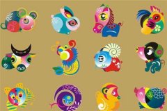 2016年生肖运势排名榜