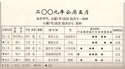 牛年运势,五月运势,吉凶