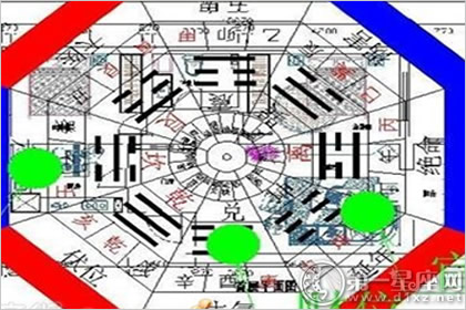 如何知道住房财位在哪 如何知道住房财位在哪