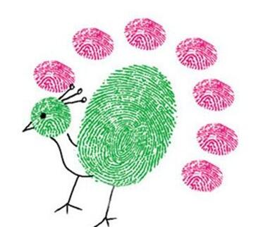 怎么看手指螺纹,有什么样含义?