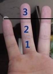 小指过三关,不愁吃喝穿