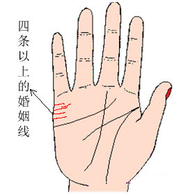 有四条婚姻线预示着什么?