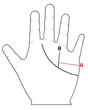 你能突然好命嫁金龟婿吗