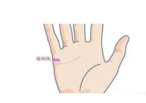 5种手相透析你婚姻 5种手相透析你婚姻