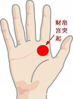 你的手相旺财吗? 你的手相旺财吗?