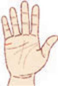 手相,婚姻,看相