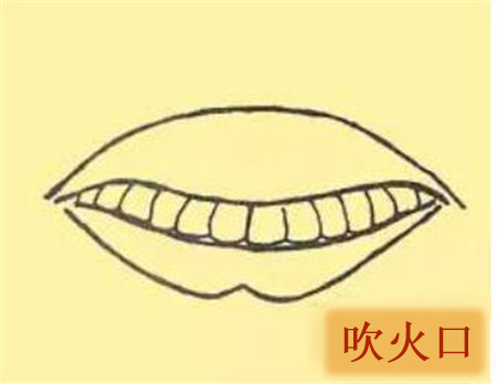 面相分析,晚年运,运势差