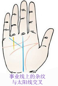 手相,事业线