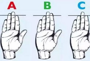 性格,手指,手相