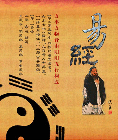 如何知道自己是啥命? 如何知道自己是啥命?