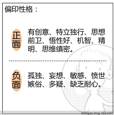 看漫画学算命,漫画解析八字命理! 看漫画学算命,漫画解析八字命理!