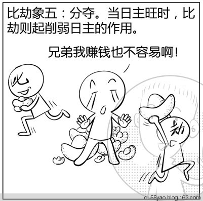 看漫画学算命,漫画解析八字命理! 看漫画学算命,漫画解析八字命理!