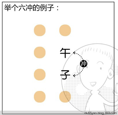 看漫画学算命,漫画解析八字命理! 看漫画学算命,漫画解析八字命理!