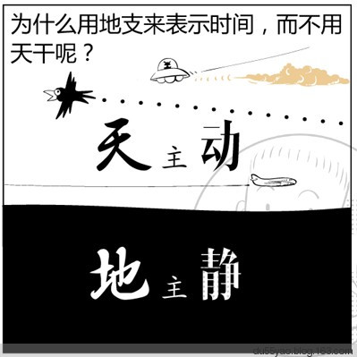 看漫画学算命,漫画解析八字命理! 看漫画学算命,漫画解析八字命理!