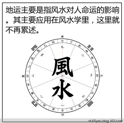 看漫画学算命,漫画解析八字命理! 看漫画学算命,漫画解析八字命理!