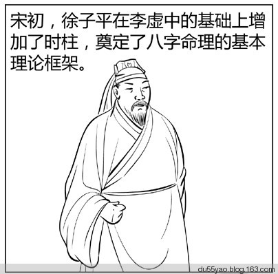 看漫画学算命,漫画解析八字命理! 看漫画学算命,漫画解析八字命理!