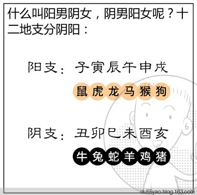 看漫画学算命,漫画解析八字命理! 看漫画学算命,漫画解析八字命理!