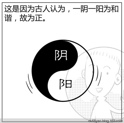 看漫画学算命,漫画解析八字命理! 看漫画学算命,漫画解析八字命理!