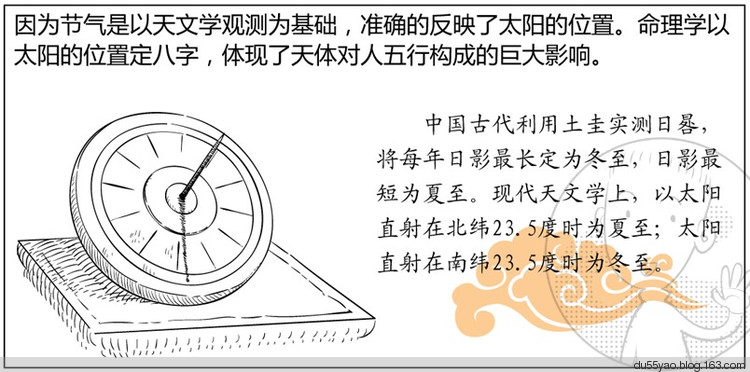 看漫画学算命,漫画解析八字命理! 看漫画学算命,漫画解析八字命理!