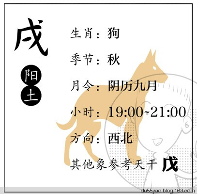 看漫画学算命,漫画解析八字命理! 看漫画学算命,漫画解析八字命理!