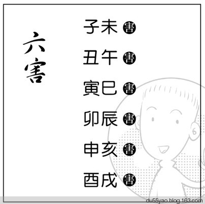 看漫画学算命,漫画解析八字命理! 看漫画学算命,漫画解析八字命理!