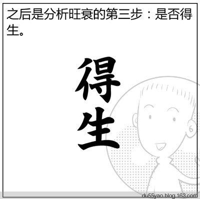 看漫画学算命,漫画解析八字命理! 看漫画学算命,漫画解析八字命理!