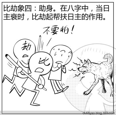 看漫画学算命,漫画解析八字命理! 看漫画学算命,漫画解析八字命理!