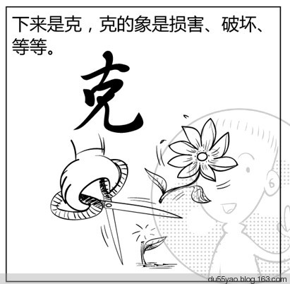 看漫画学算命,漫画解析八字命理! 看漫画学算命,漫画解析八字命理!