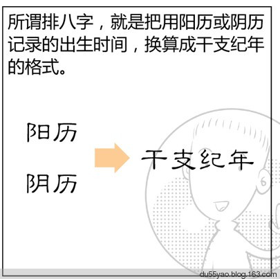 看漫画学算命,漫画解析八字命理! 看漫画学算命,漫画解析八字命理!