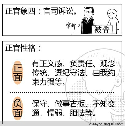 看漫画学算命,漫画解析八字命理! 看漫画学算命,漫画解析八字命理!