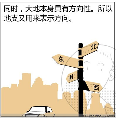 看漫画学算命,漫画解析八字命理! 看漫画学算命,漫画解析八字命理!