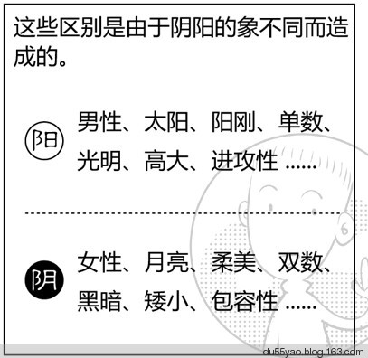 看漫画学算命,漫画解析八字命理! 看漫画学算命,漫画解析八字命理!