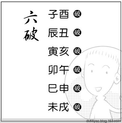 看漫画学算命,漫画解析八字命理! 看漫画学算命,漫画解析八字命理!