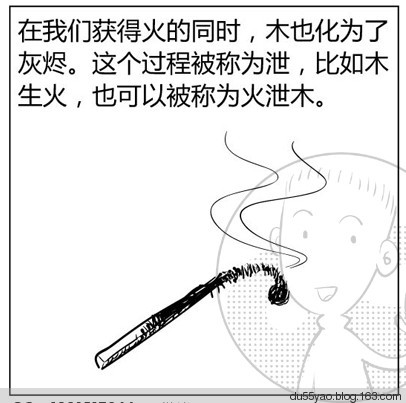 看漫画学算命,漫画解析八字命理! 看漫画学算命,漫画解析八字命理!