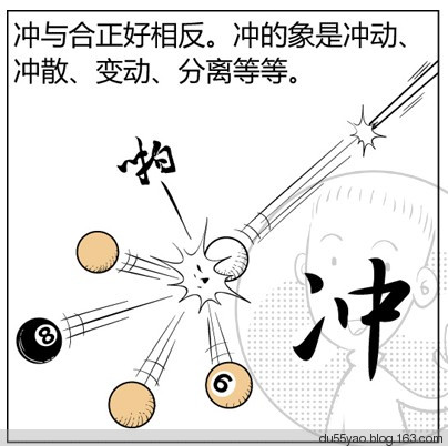 看漫画学算命,漫画解析八字命理! 看漫画学算命,漫画解析八字命理!