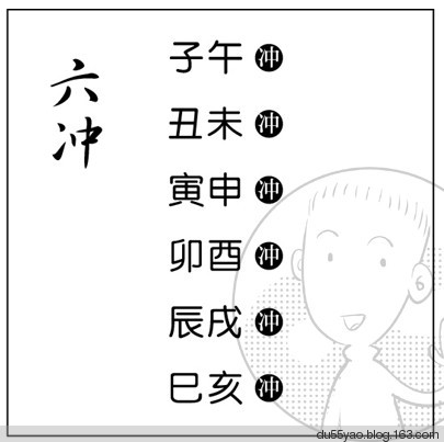 看漫画学算命,漫画解析八字命理! 看漫画学算命,漫画解析八字命理!