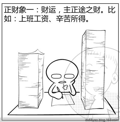 看漫画学算命,漫画解析八字命理! 看漫画学算命,漫画解析八字命理!