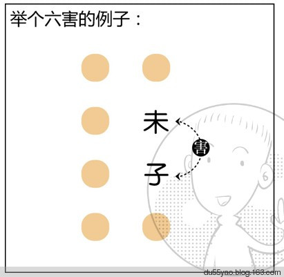 看漫画学算命,漫画解析八字命理! 看漫画学算命,漫画解析八字命理!