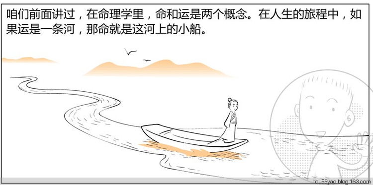 看漫画学算命,漫画解析八字命理! 看漫画学算命,漫画解析八字命理!