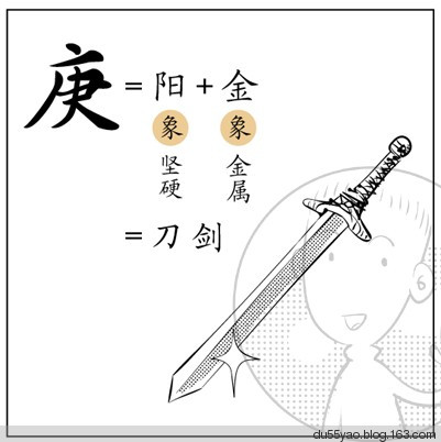 看漫画学算命,漫画解析八字命理! 看漫画学算命,漫画解析八字命理!