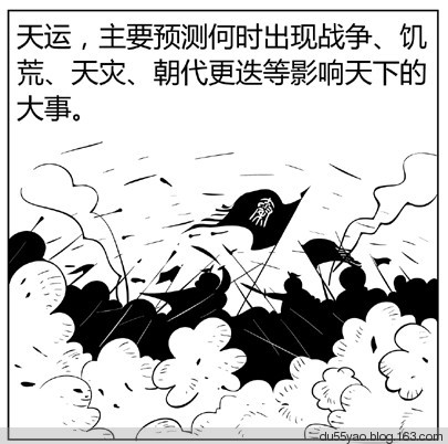 看漫画学算命,漫画解析八字命理! 看漫画学算命,漫画解析八字命理!
