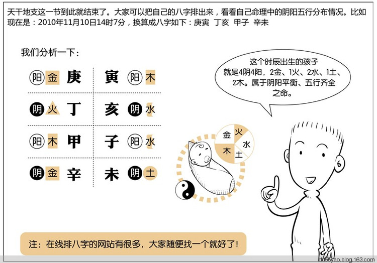 看漫画学算命,漫画解析八字命理! 看漫画学算命,漫画解析八字命理!