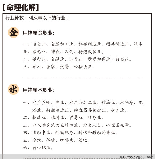 看漫画学算命,漫画解析八字命理! 看漫画学算命,漫画解析八字命理!