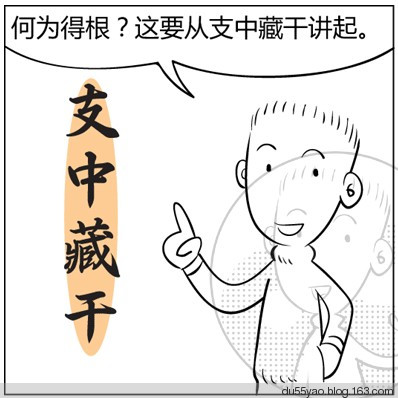 看漫画学算命,漫画解析八字命理! 看漫画学算命,漫画解析八字命理!