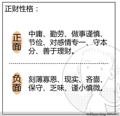 看漫画学算命,漫画解析八字命理! 看漫画学算命,漫画解析八字命理!