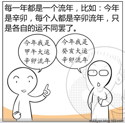 看漫画学算命,漫画解析八字命理! 看漫画学算命,漫画解析八字命理!