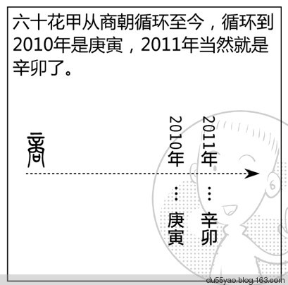 看漫画学算命,漫画解析八字命理! 看漫画学算命,漫画解析八字命理!