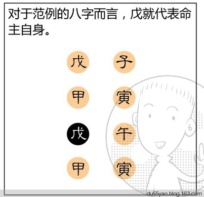 看漫画学算命,漫画解析八字命理! 看漫画学算命,漫画解析八字命理!
