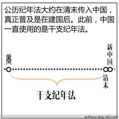 看漫画学算命,漫画解析八字命理! 看漫画学算命,漫画解析八字命理!